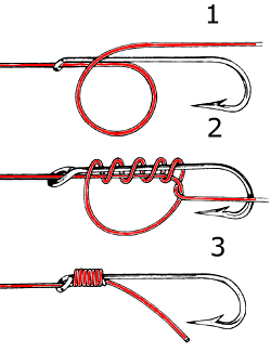 Using Circle Hooks for Tip-Ups - String Theory Angling