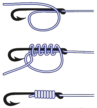Using Circle Hooks for Tip-Ups - String Theory Angling